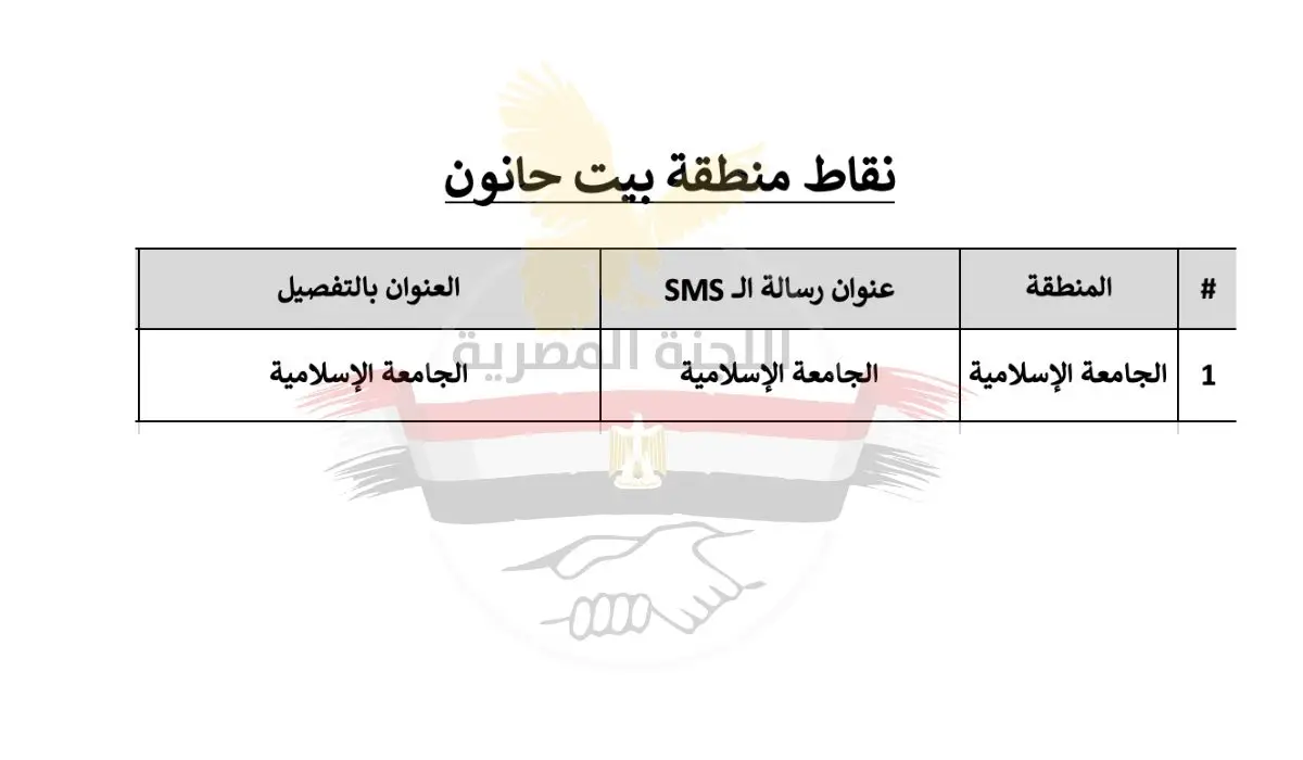 اللجنة المصرية في تدخل إنساني غير مسبوق يستهدف جميع السكان دون استثناء