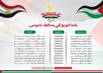 اللجنة المصرية تبدأ حملة توزيع الطرود الغذائية في محافظة خانيونس